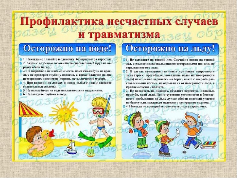 План мероприятий по профилактике несчастных случаев с воспитанниками доу